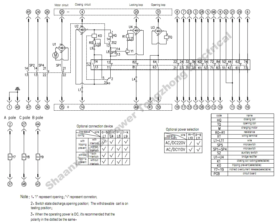 VTZ-12 Vacuum Circuit Breaker for sale VTZ-12 Vacuum Circuit Breaker for sale