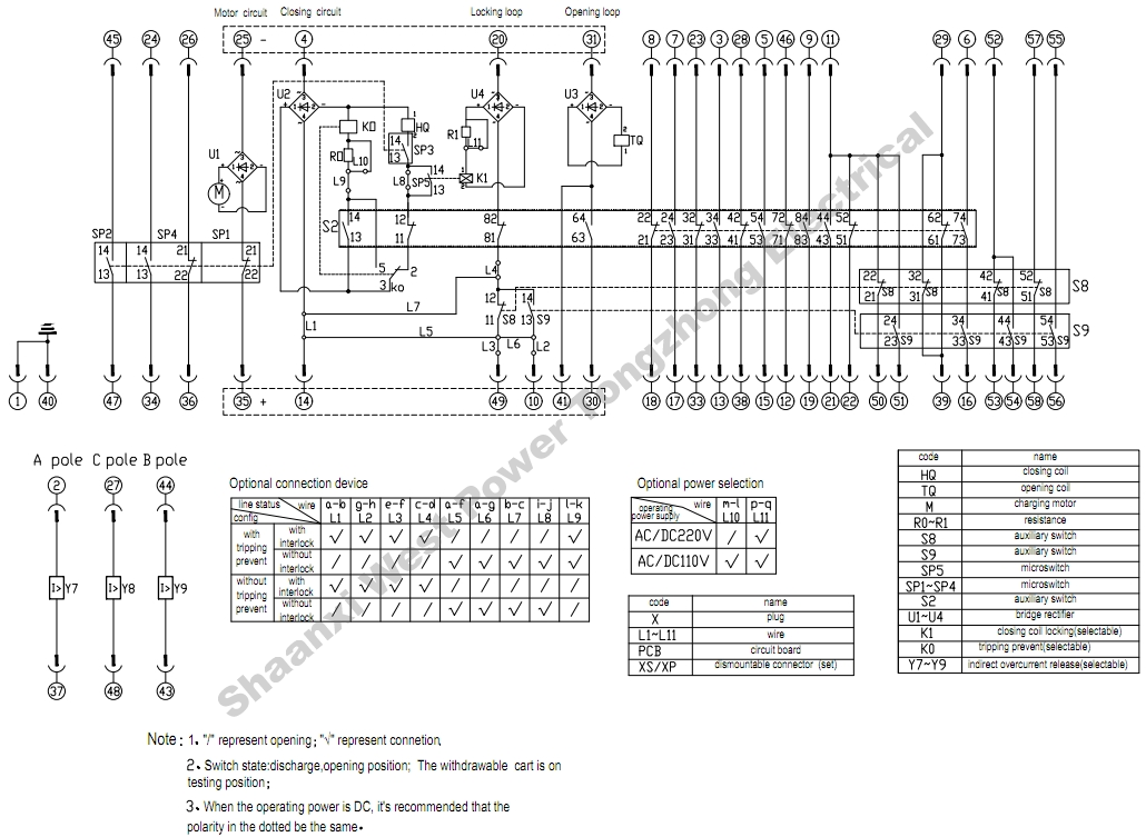 VS1-24 Vacuum Circuit Breaker for sale VS1-24 Vacuum Circuit Breaker for sale